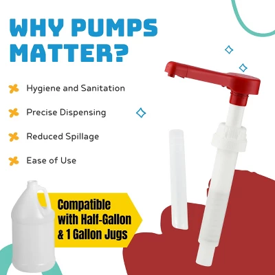 1 Gallon HDPE Plastic Jug With Pump Dispenser Made In USA - Pack Of 2 5 1 Gallon HDPE Plastic Jug With Pump Dispenser Made In USA - Pack Of 2 - Image 3