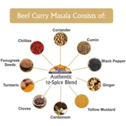 Beef Curry Masala, Natural 10-Spice Blend - 3oz (85g) - Rani Brand Authentic Indian Products